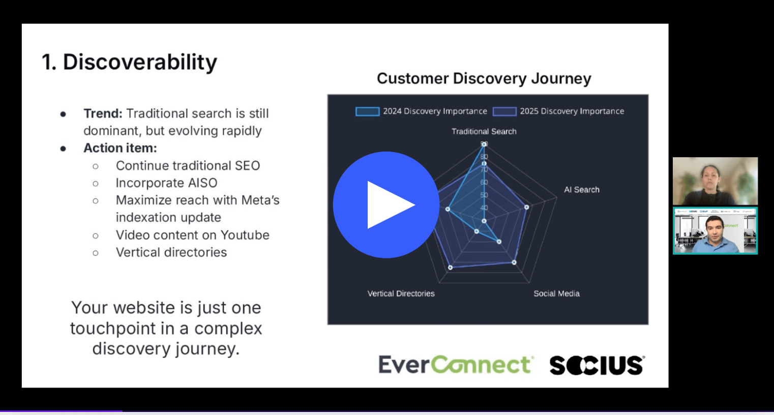 2026 lead gen and conversion trends webinar