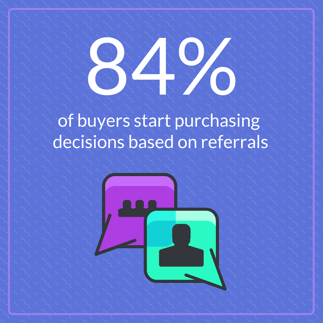 84% of buying decisions start after a referral