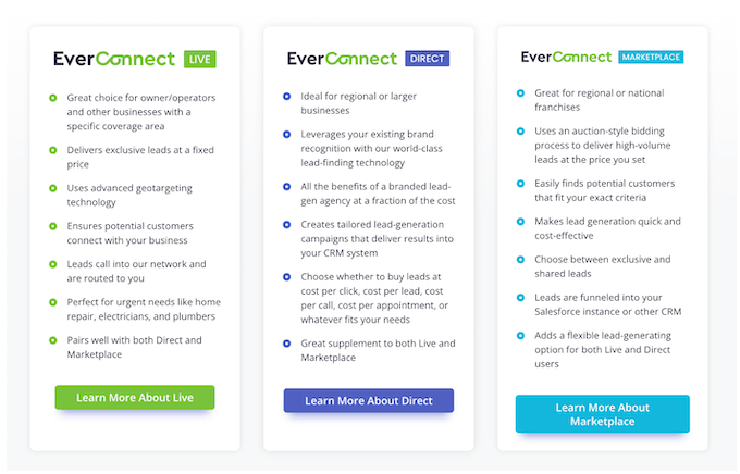 best lead generation websites and services for contractors - everconnect