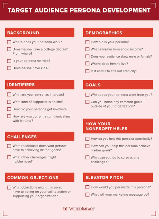 business planning checklist for contractors - persona mapping template
