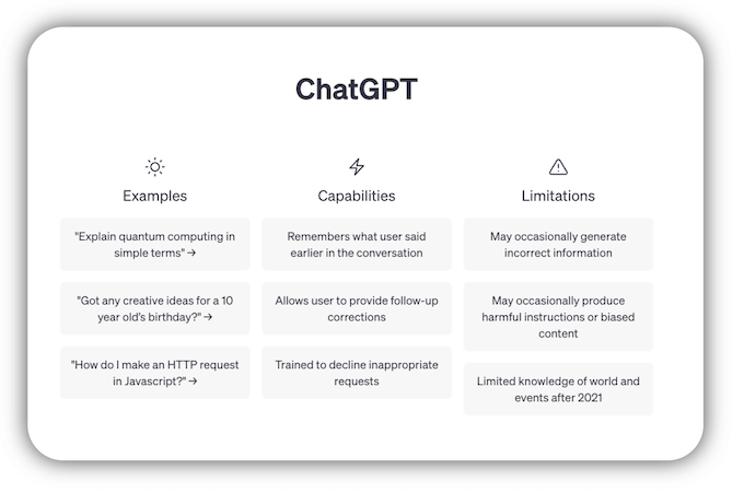 how to use chatgpt for home improvement - examples, capabilities, limitations of chatGPT