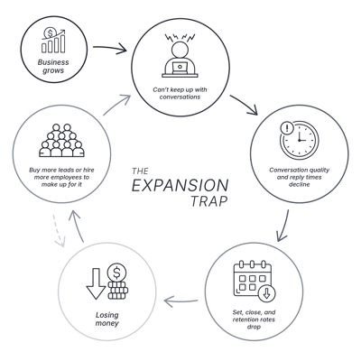 expansion-trap-graphic-2