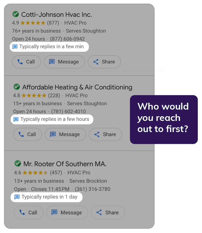 lsas list typical response times for leads and customers