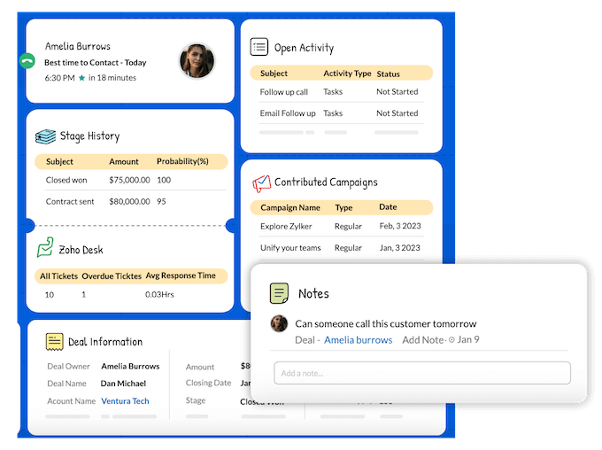 how to use a CRM - detailed contact information example 