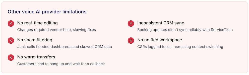 other ai voice provider limitations