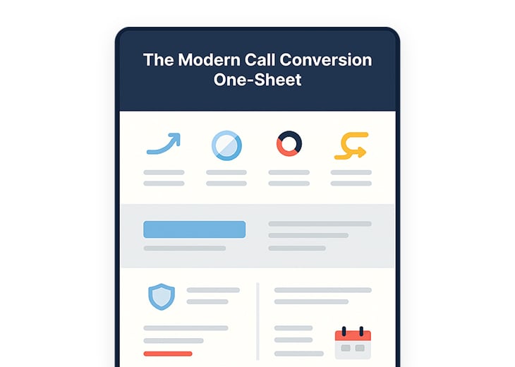 call-conversion-card-image